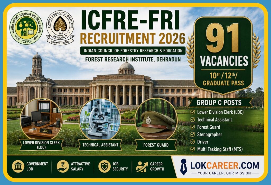 ICFRE-FRI Group C Recruitment 2026