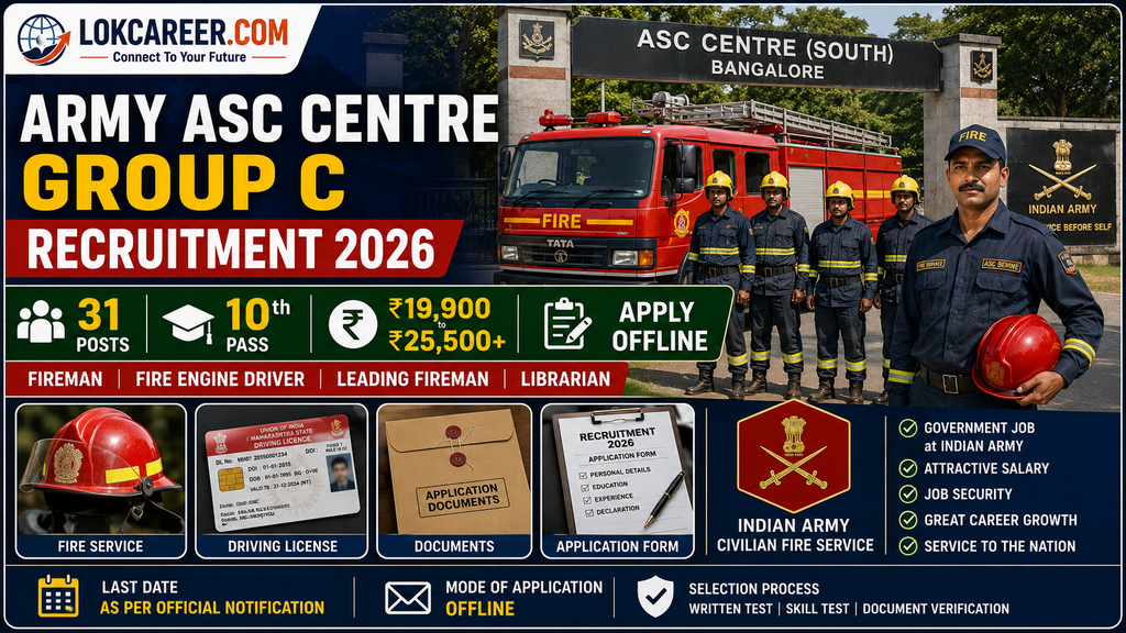 Army ASC Centre Group C Vacancy Latest News 2026