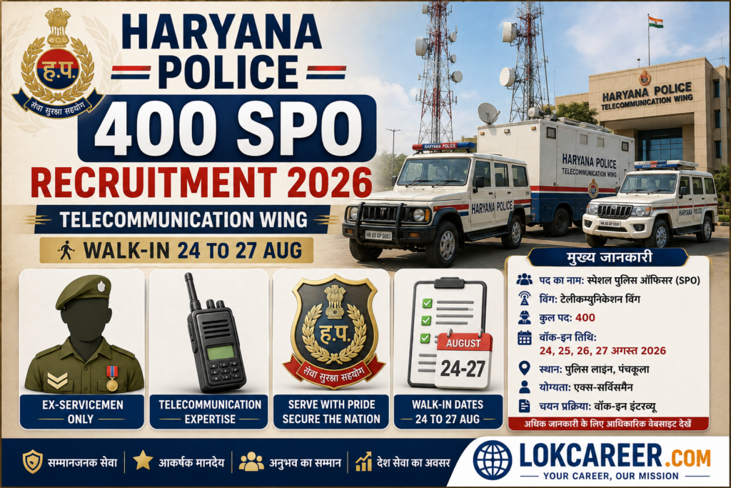 Haryana Police SPO Special Police Officer Bharti