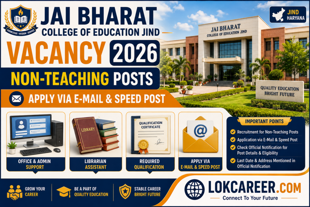 Jai Bharat College of Education Jind Vacancy Notification