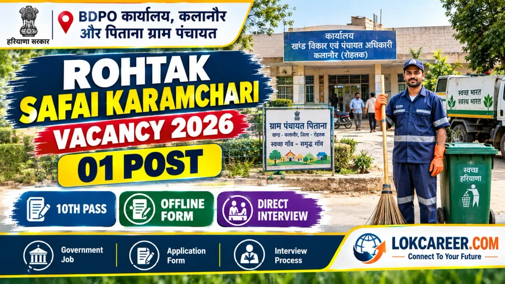 Rohtak Safai Karamchari Vacancy 2026